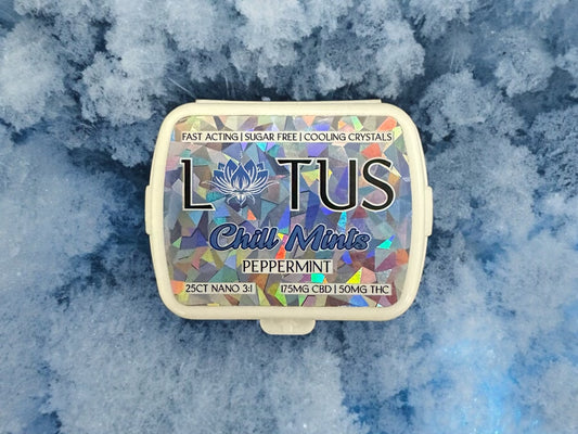 LOTUS MINTS - PEPPERMINT (ICE)